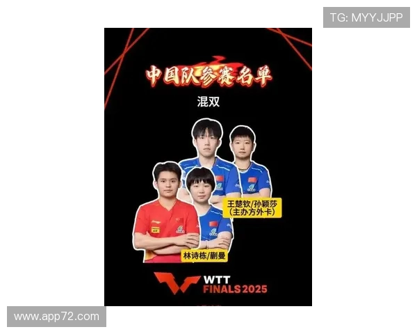 孙颖莎、王楚钦率中国队11将 冲刺2025 WTT香港总决赛名单敲定